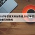 2017年甘肃文科分数线,2017年甘肃省本科分数线
