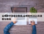 山师附中录取分数线,山师附中2021年录取分数线
