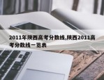 2011年陕西高考分数线,陕西2011高考分数线一览表