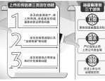 中国证监会发布新修订上市公司信息披露管理办法，强化风险揭示与行业信息披露要求