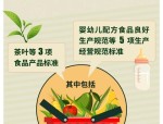 3月27日50项食品安全国标发布，不添加相关说法被禁及影响和各方反应