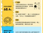 4月16日世界噪音日：都市噪音扰民纠纷频发，住建部新规及报告揭示污染严重性
