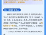 国家税务总局发布个人所得税综合所得汇算清缴管理办法推进常态化工作