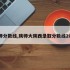 陕师分数线,陕师大陕西录取分数线2020