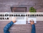 烟台大学法硕分数线,烟台大学法硕分数线及招生人数