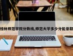 桂林师范学院分数线,师范大学多少分能录取