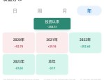 00 后、05 后跑步入场，A股 市场掀起开户热潮，他们的故事你知道吗？