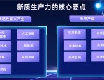 知识产权与新质生产力的关系：科技创新成果的产权化及其在生产力要素中的地位和作用