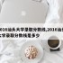 2016汕头大学录取分数线,2016汕头大学录取分数线是多少