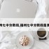 福州七中分数线,福州七中分数线是多少