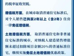 中国楼市新政：税收政策调整助力市场平稳健康发展