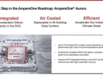 Ampere 公司公布最新产品路线图，将推出 512 核心的 AmpereOne Aurora 处理器
