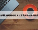 足球比赛规则时间,足球比赛规则时间表图片