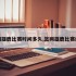篮网雄鹿比赛时间多久,篮网雄鹿比赛结果