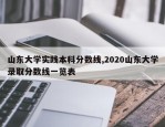 山东大学实践本科分数线,2020山东大学录取分数线一览表