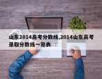 山东2014高考分数线,2014山东高考录取分数线一览表