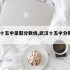 武汉十五中录取分数线,武汉十五中分数线2019