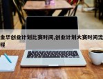 金华创业计划比赛时间,创业计划大赛时间流程