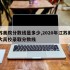 江苏美院分数线是多少,2020年江苏美术各大高校录取分数线