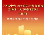 市场监管总局：完善制度规则，优化市场环境，提升发展质量