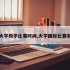 国外大学教学比赛时间,大学国际比赛有哪些