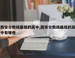 西安分数线最低的高中,西安分数线最低的高中有哪些