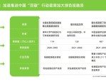 湖北省绿色金融创新发展行动方案发布，力争2027年建成碳金融服务体系