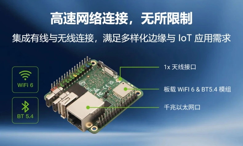 配置芯片_适配苹果芯片了吗_