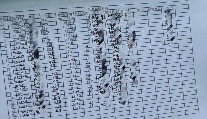 宜昌卫健委疫情公告_宜昌卫健委最新公告_