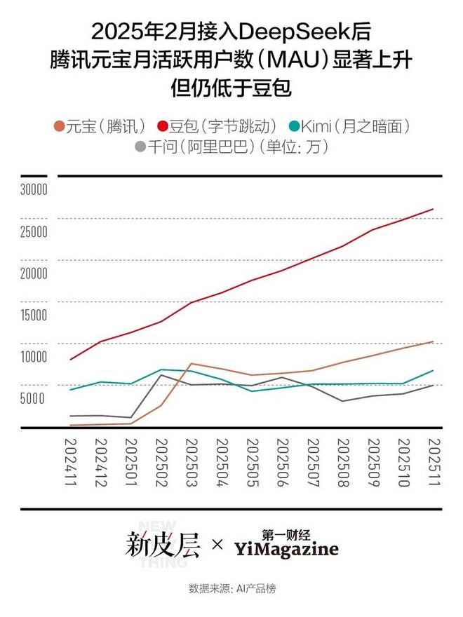 _微信出手了_微信出手是必然