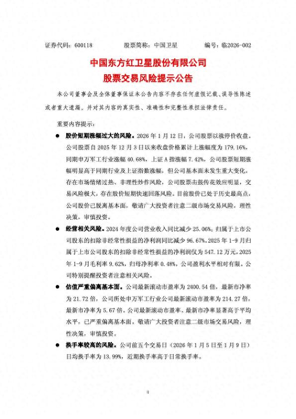 中国卫星公告__2020中国卫星