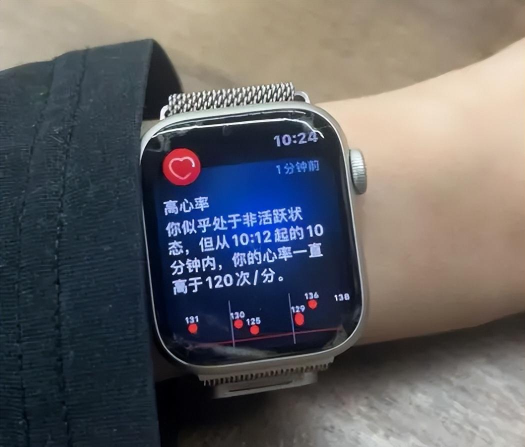 有客到种猫没看懂_戴智能手表引起焦虑_