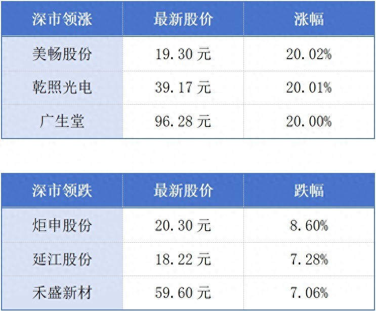 高铁增值税发票_高铁开票时间2021_