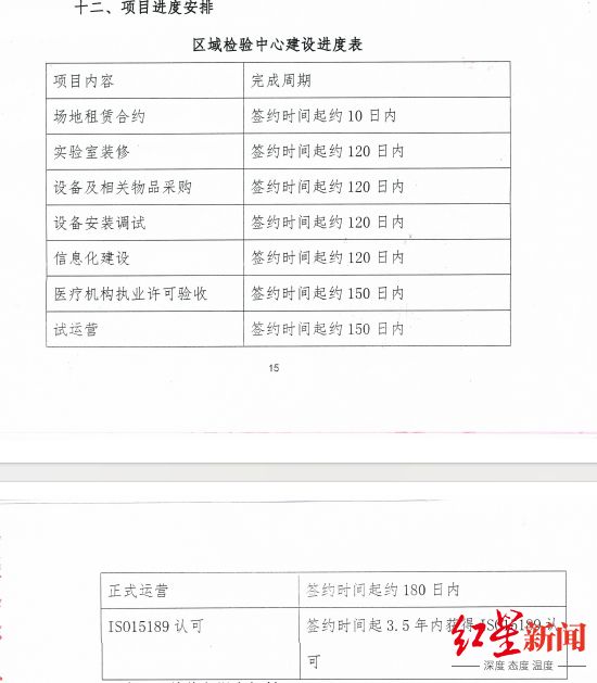 企业称投资两千万共建医学检验中心多年未能启用 当地回应：时任县委书记受贿力推 未经充分调研_企业称投资两千万共建医学检验中心多年未能启用 当地回应：时任县委书记受贿力推 未经充分调研_