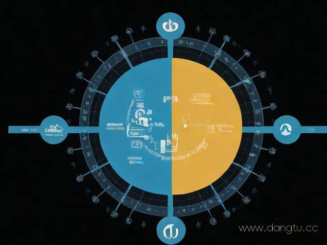 心理学问题怎么学,心理学50个问题
