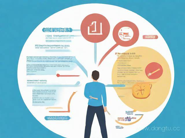 心理学教育学怎么报名,教育学,心理学报名
