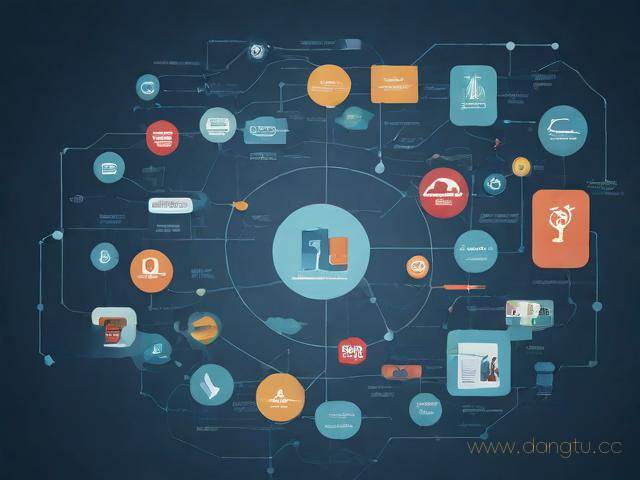 怎么学广告策划,广告策划教程