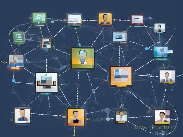 网络优化怎么学,网络优化初学者难吗