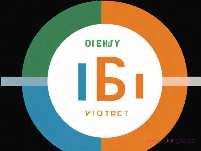 词性标注怎么学,英语单词标注词性