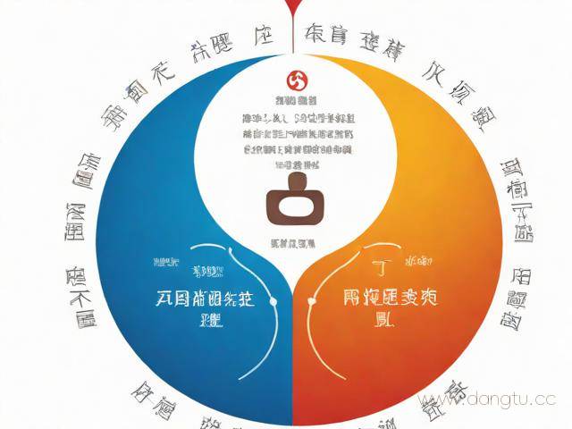 中医怎么学辨证,中医怎么学辨证论治