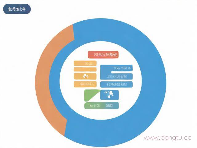 学信网订单号怎么支付,学信网订单号怎么支付的